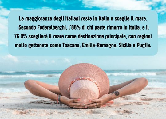 italiani ferie in italia.png